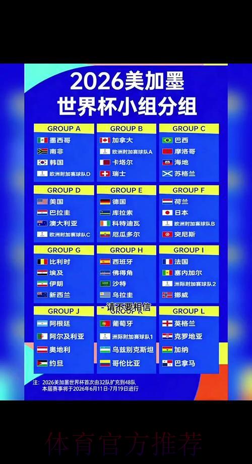 零基础掌握2026世界杯竞猜全攻略